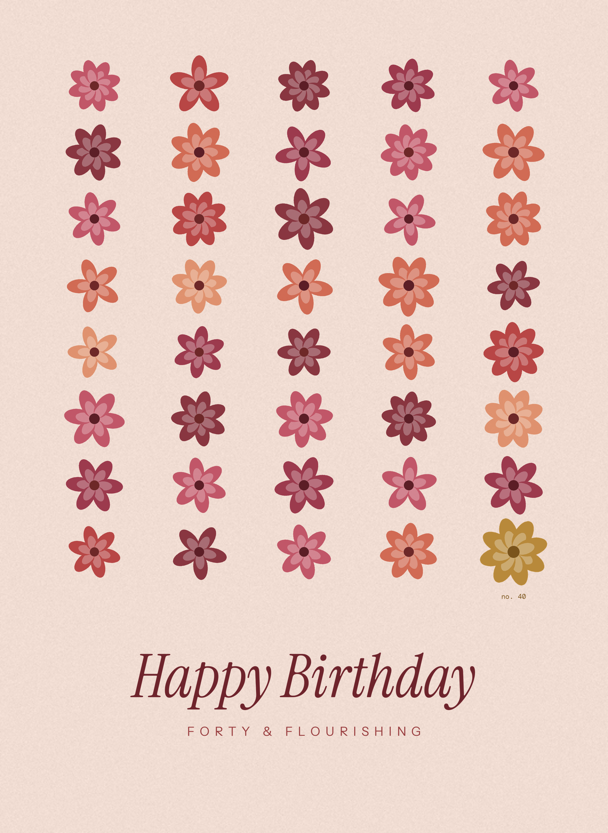 40th birthday card with rows of forty flowers on blush pink